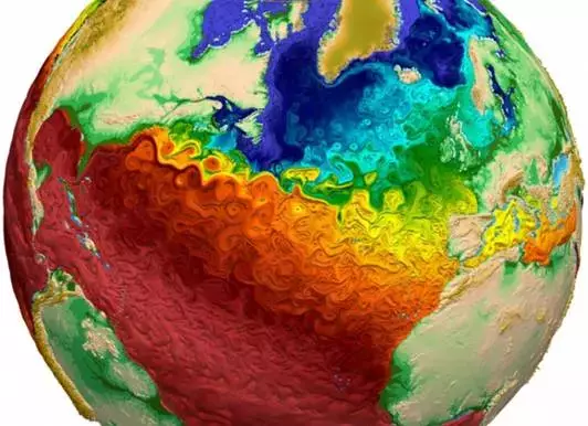 打赌：这些论文绘图软件，你一个都不会用的图38